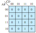 1968_Obtain a POS expression.png